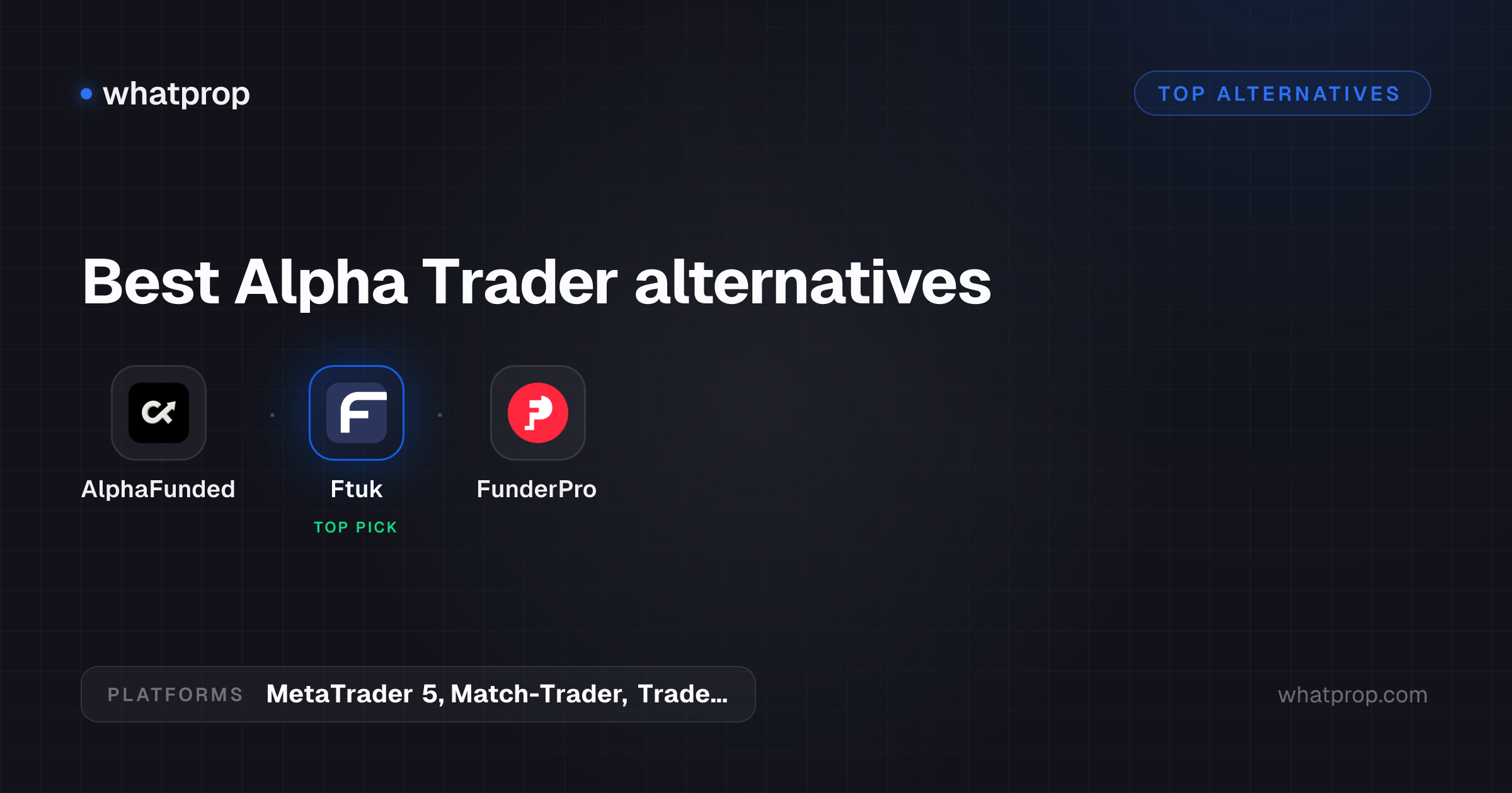 Alpha Trader alternatives worth considering