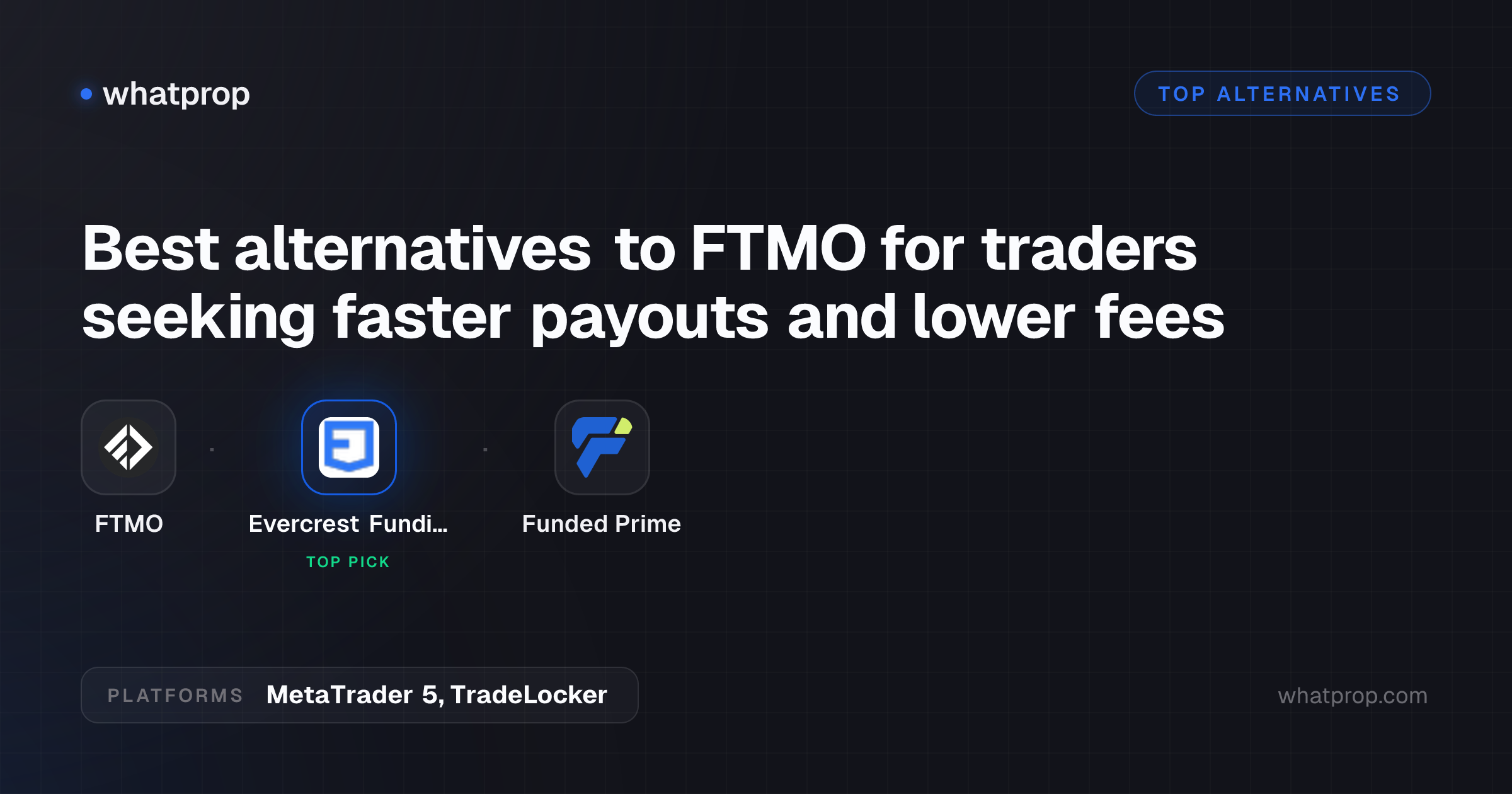 FTMO alternatives worth considering