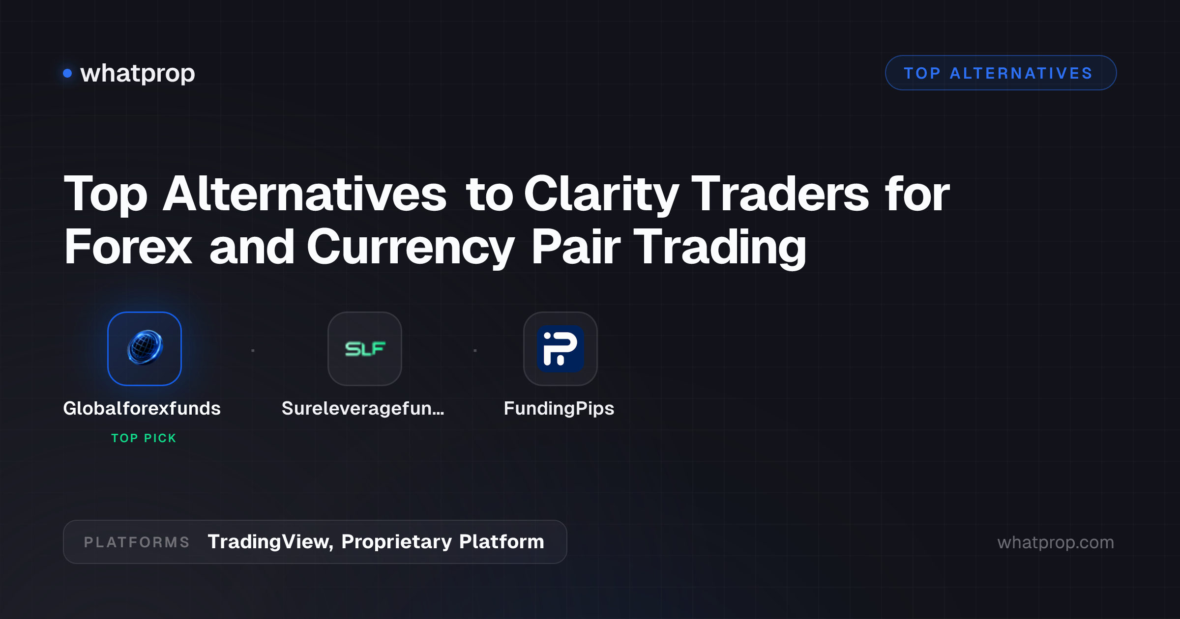Global Forex Funds alternatives worth considering