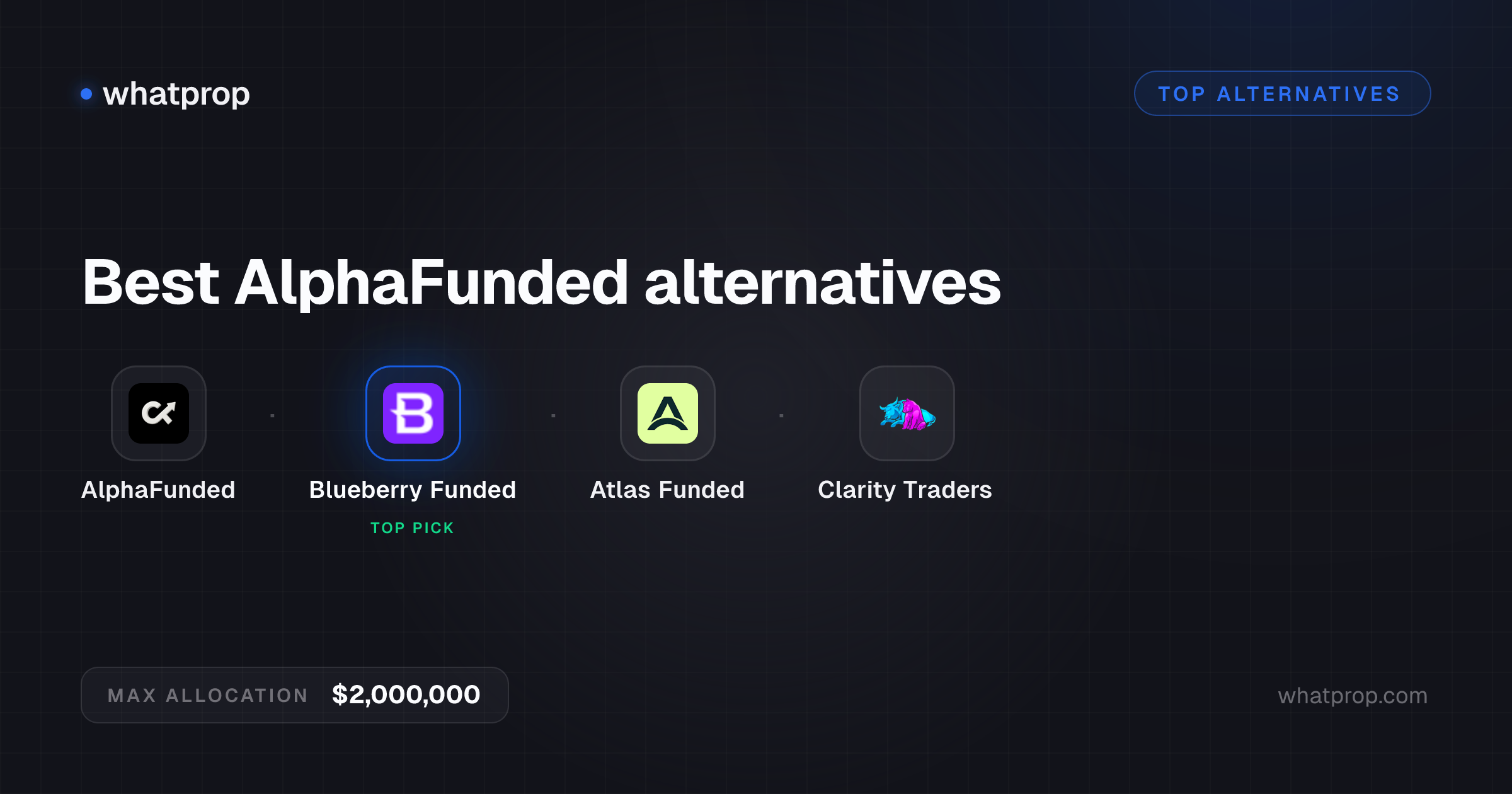 Best Alpha Trader alternatives