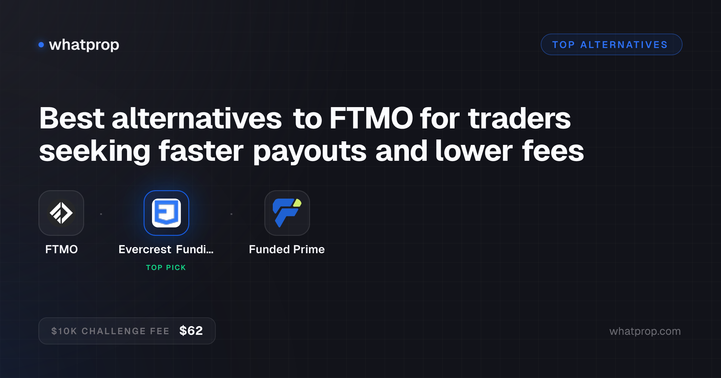 FTMO alternatives worth considering