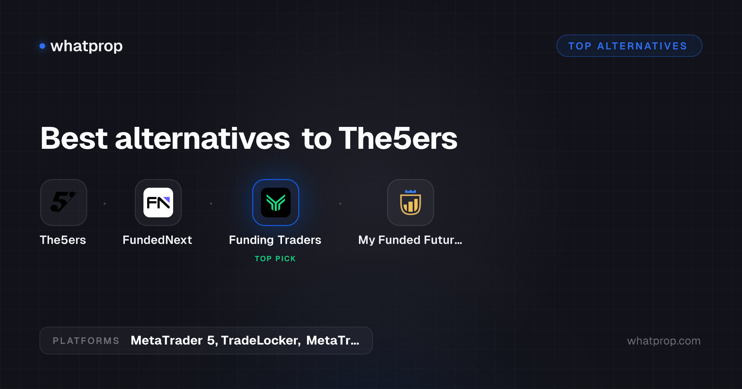 Best The5ers alternatives