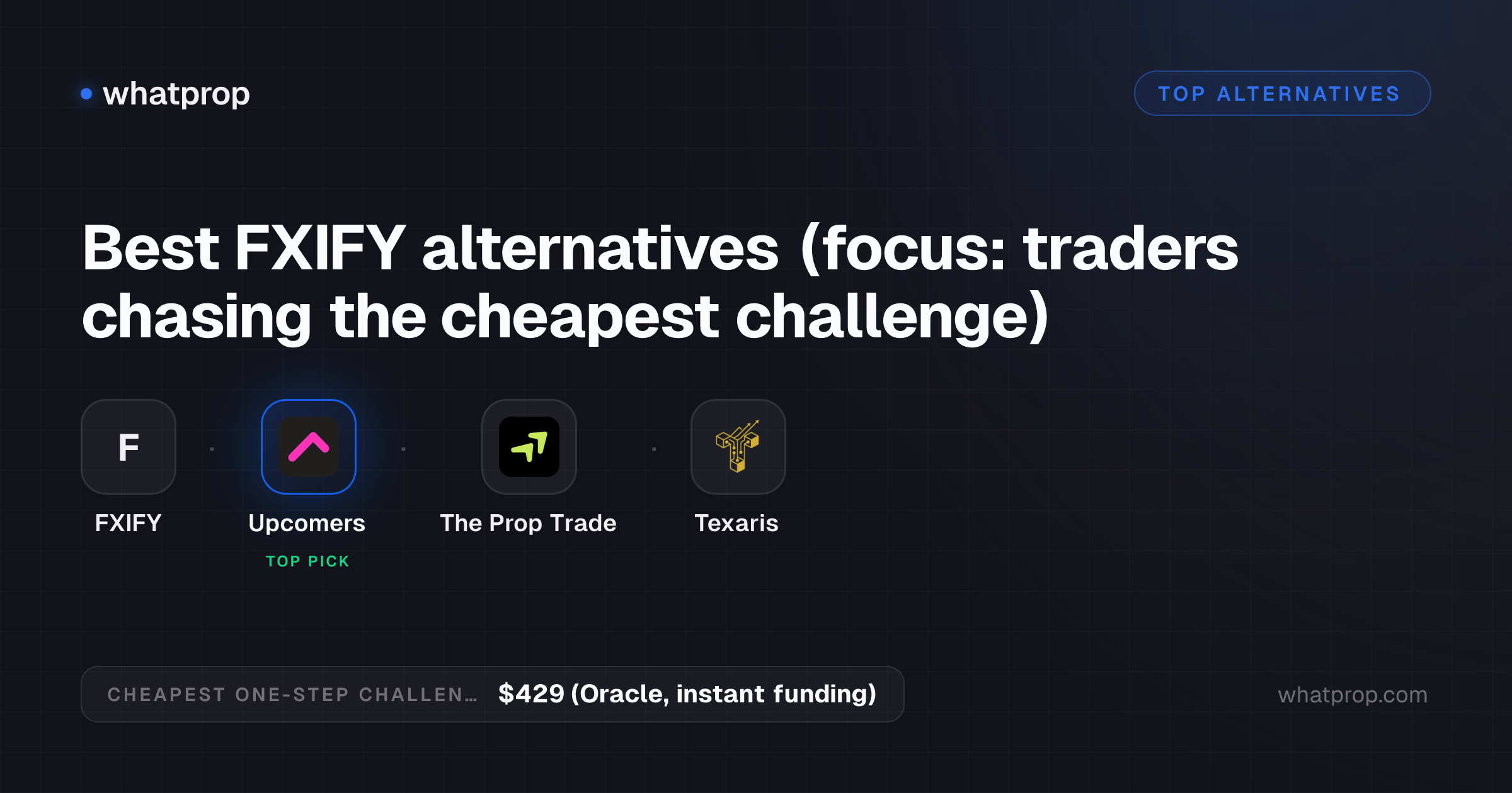 Best FXIFY alternatives