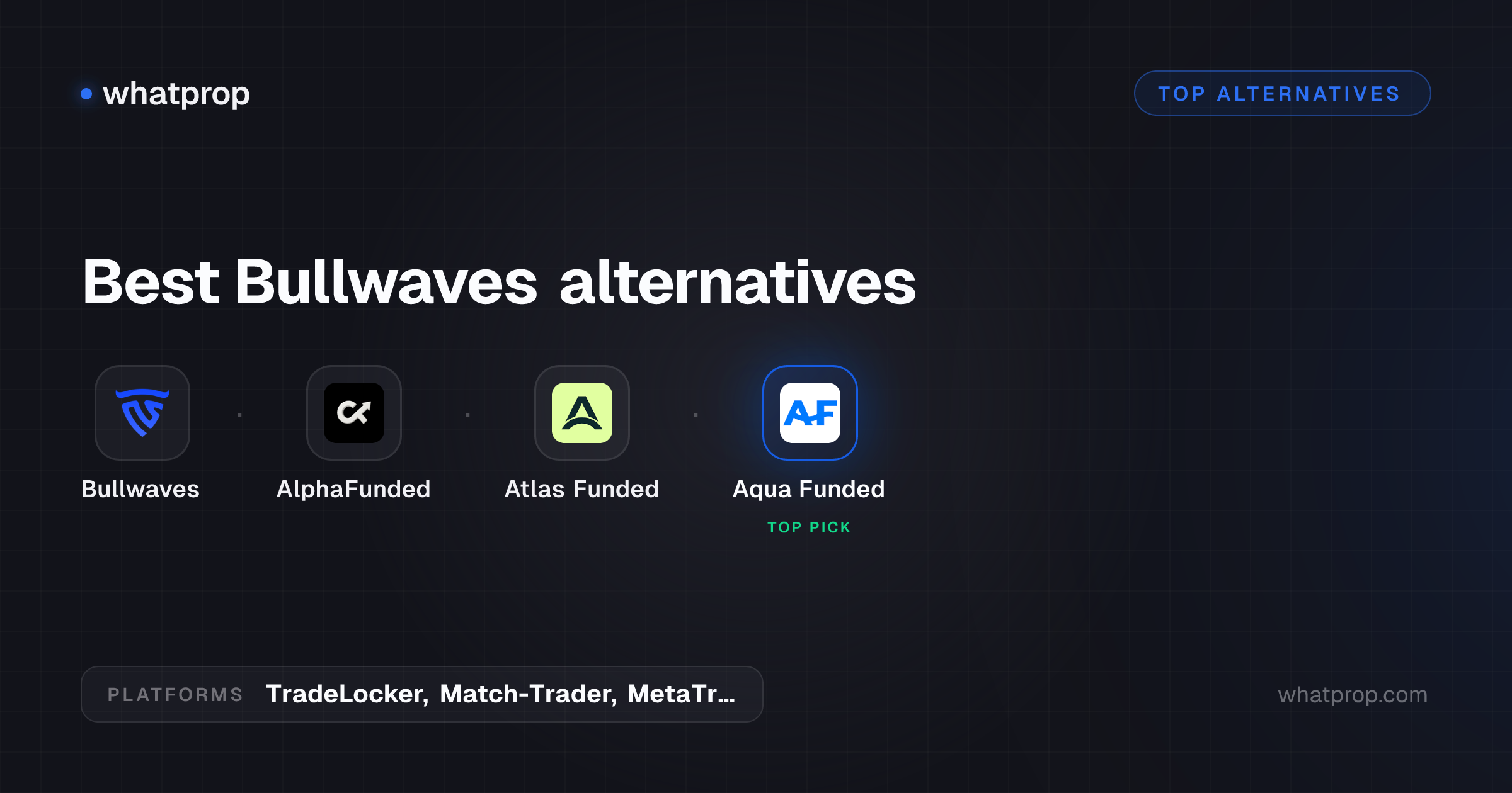 Best Bullwaves alternatives