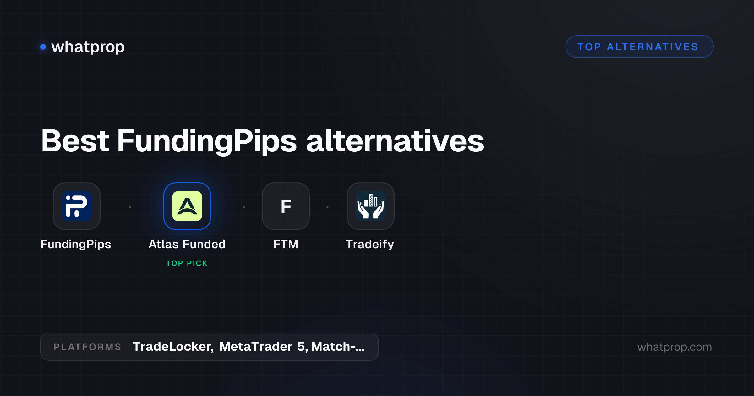 Best FundingPips alternatives