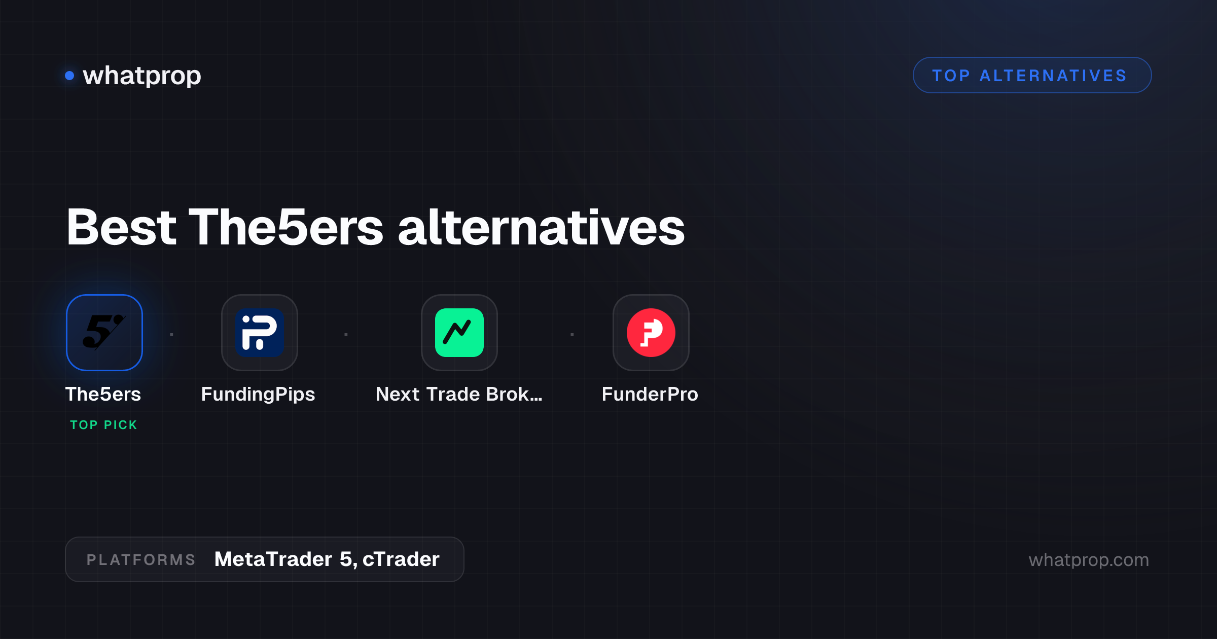 Best The5ers alternatives