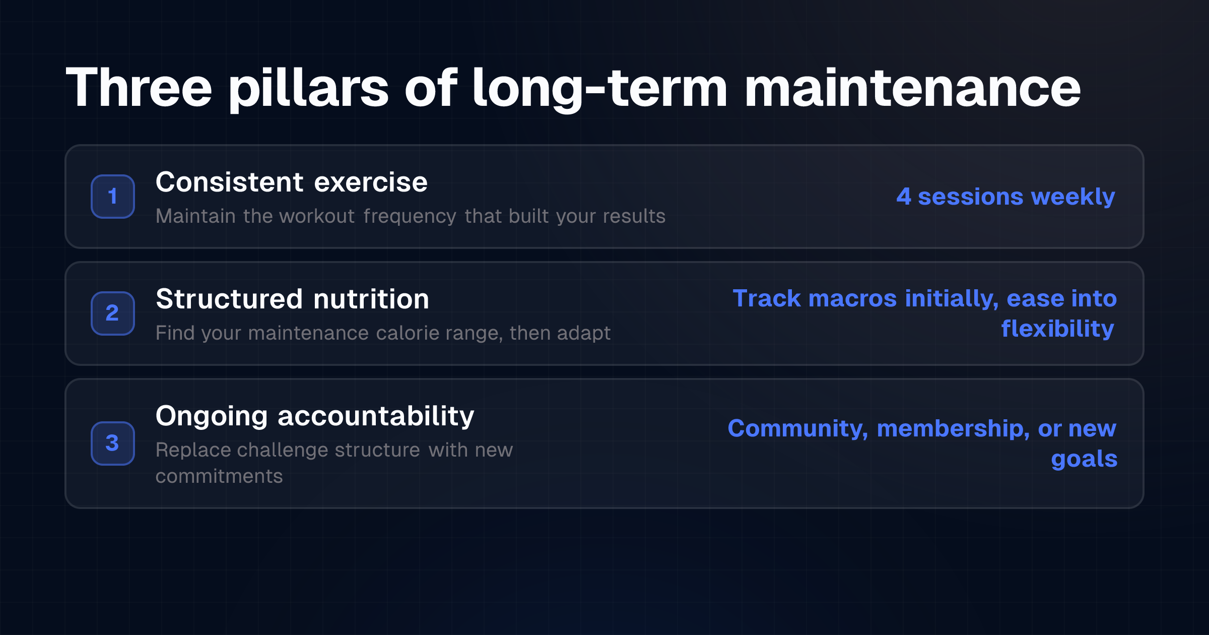 Checklist showing the three pillars of weight maintenance after 8WTC: consistent exercise, structured nutrition, and ongoing accountability