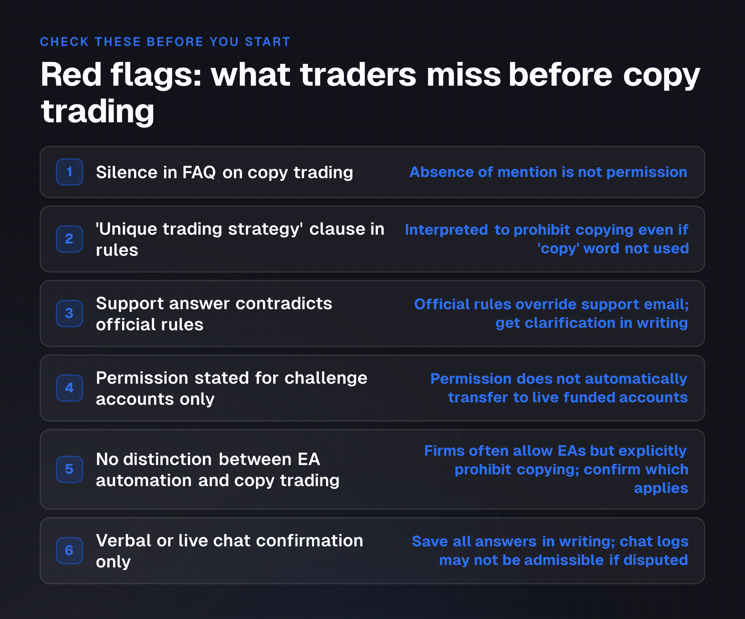 The reader has a named list of specific red flags and overlooked clauses that account for the majority of terminations—turning abstract risk into concrete things to check before trading.
