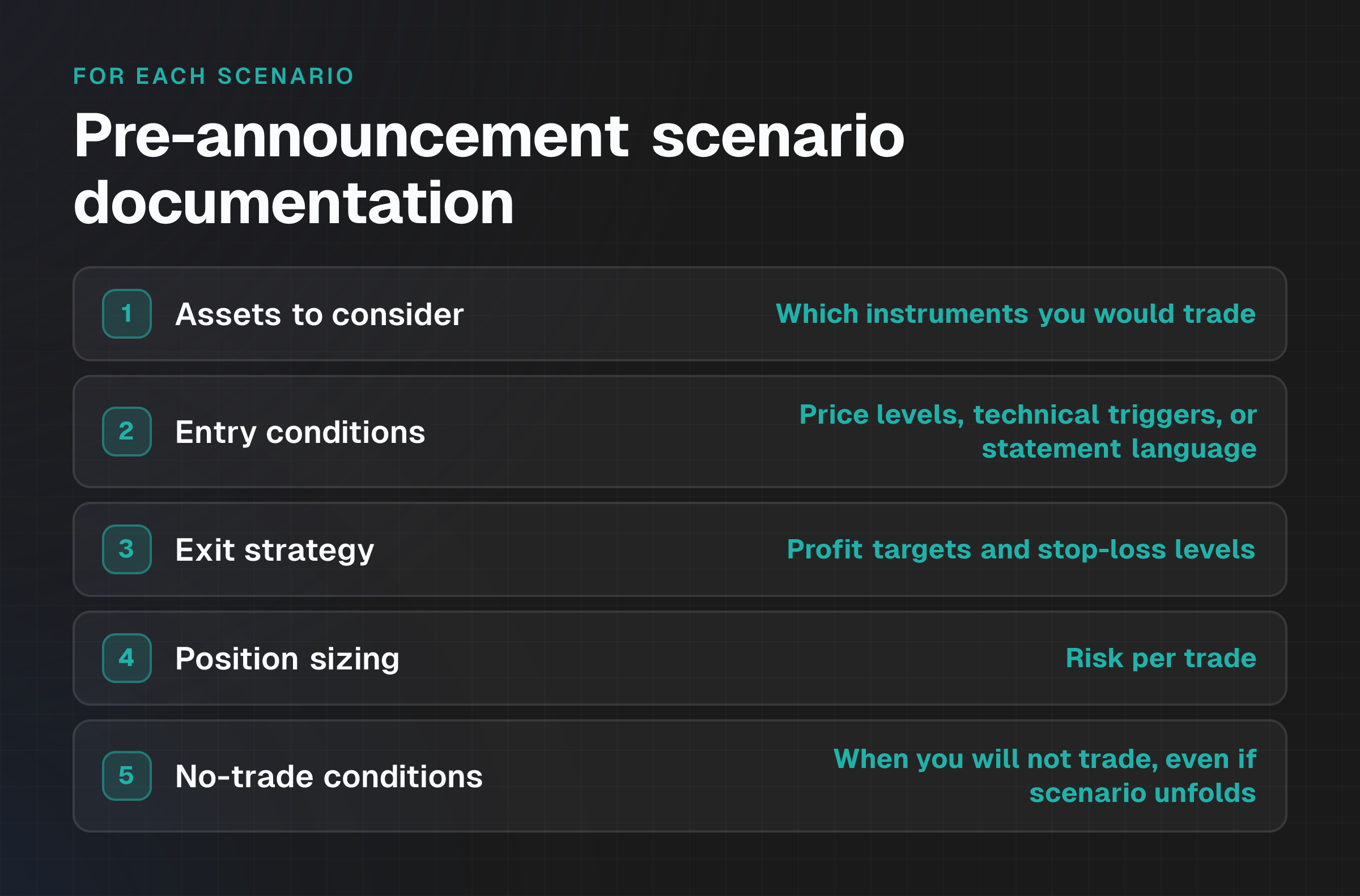 Checklist of five fields to document for each pre-announcement scenario
