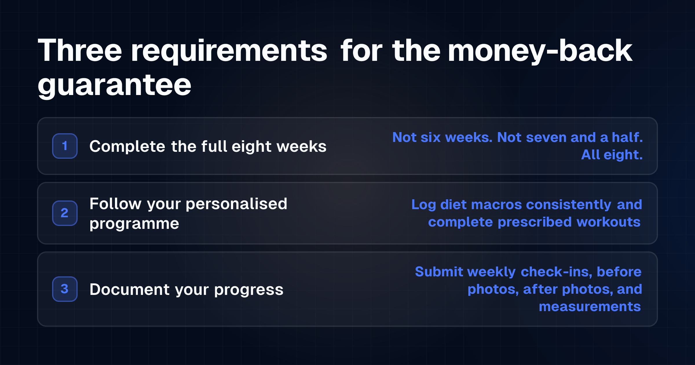 Checklist showing the three requirements for 8WTC money-back guarantee: complete eight weeks, follow the plan, and document progress