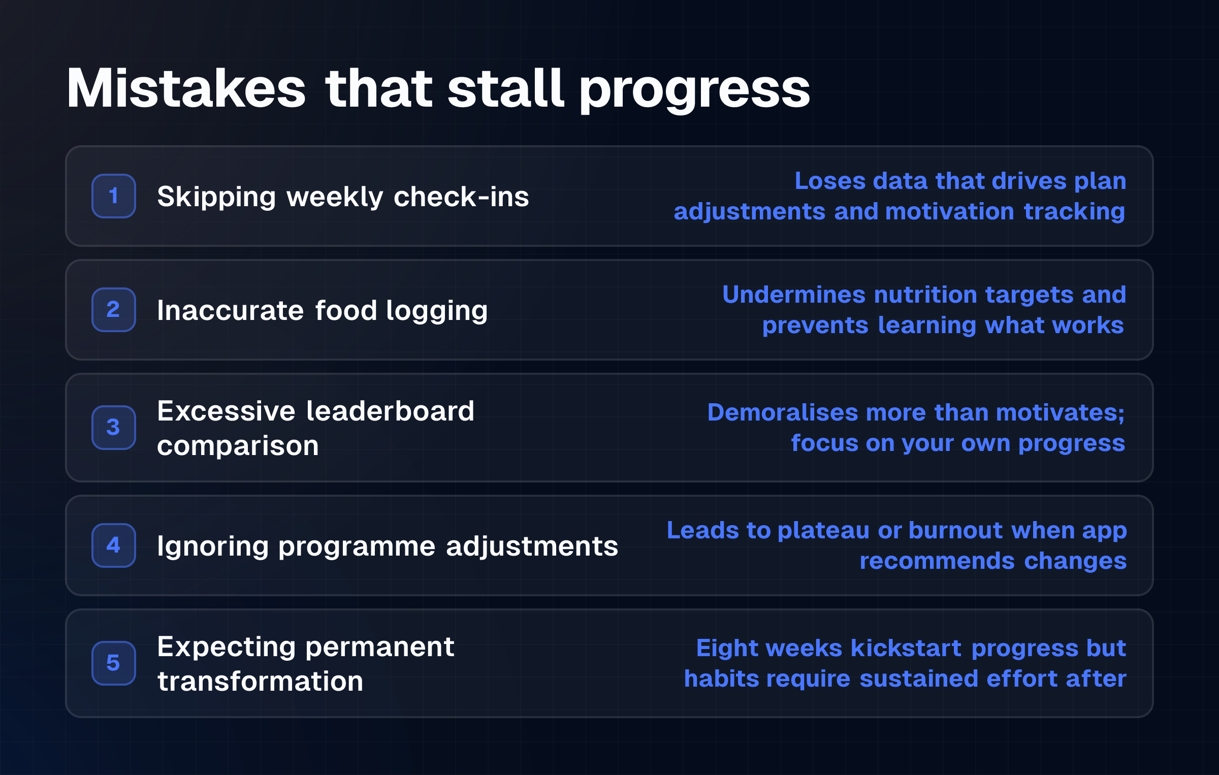 Checklist diagram listing five common mistakes in transformation challenges: skipping check-ins, inaccurate logging, excessive comparison, ignoring adjustments, and unrealistic expectations