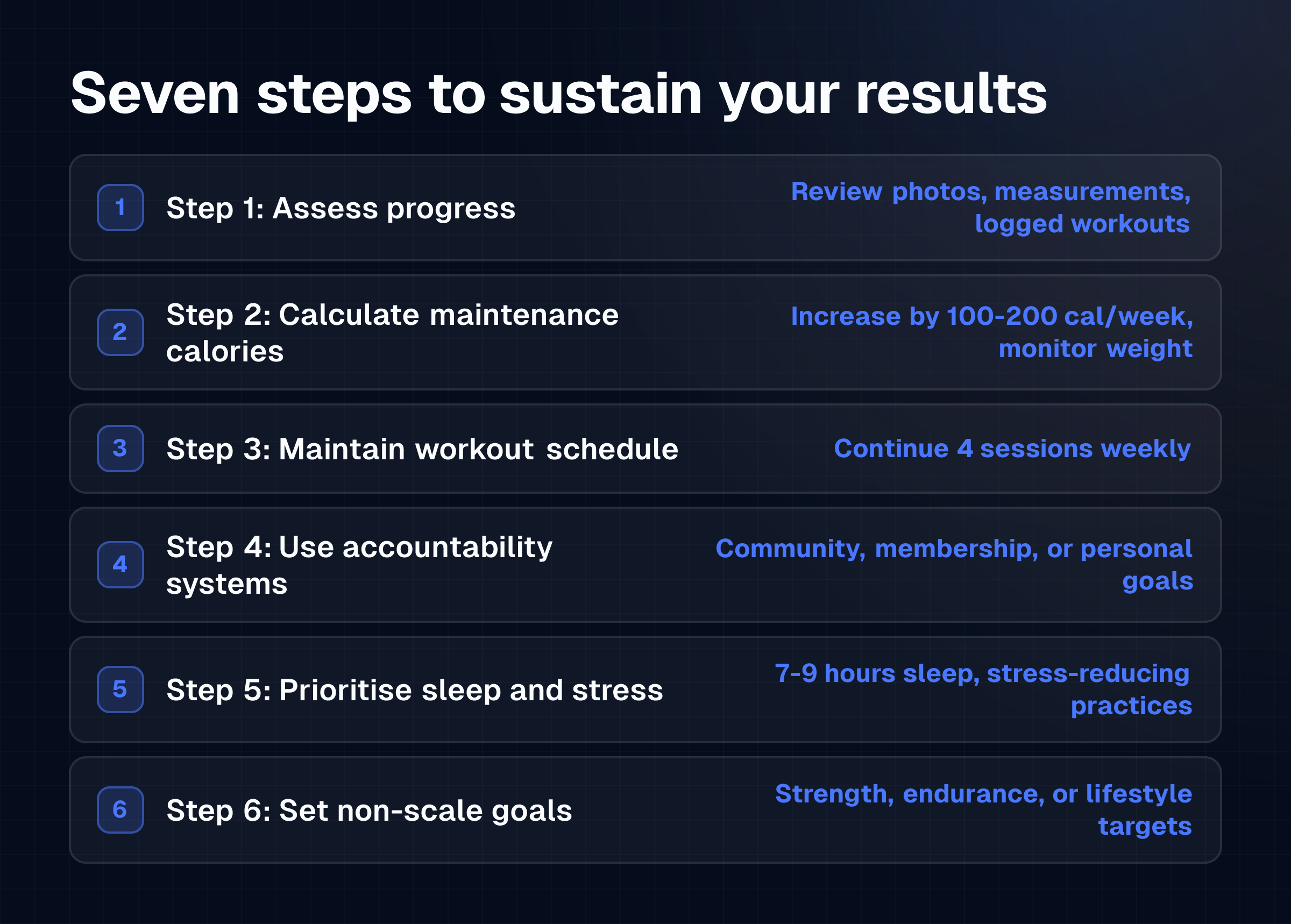 Checklist of seven steps to maintain weight loss results after 8WTC challenge