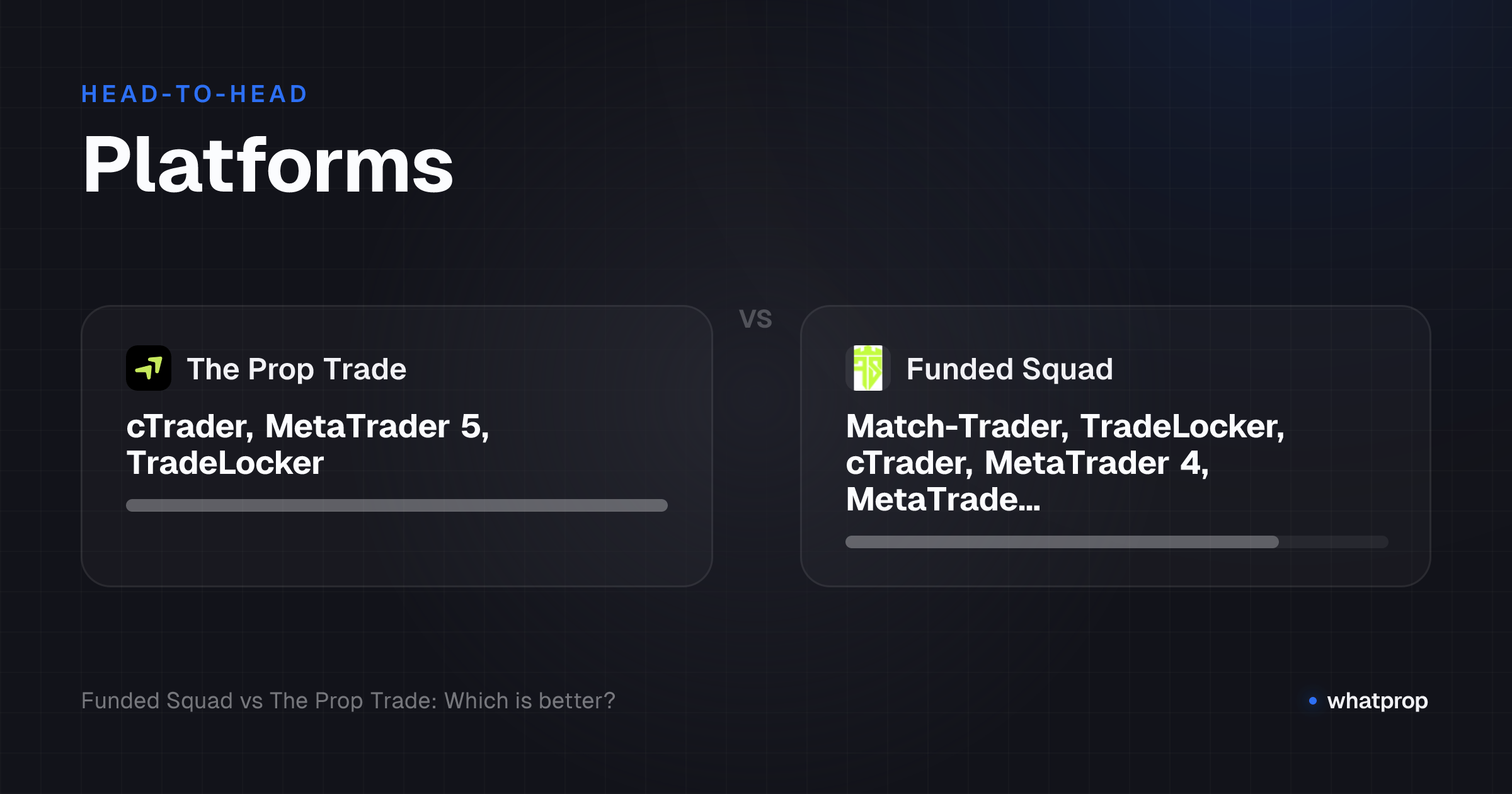 Infographic: Platforms compared across The Prop Trade, Funded Squad