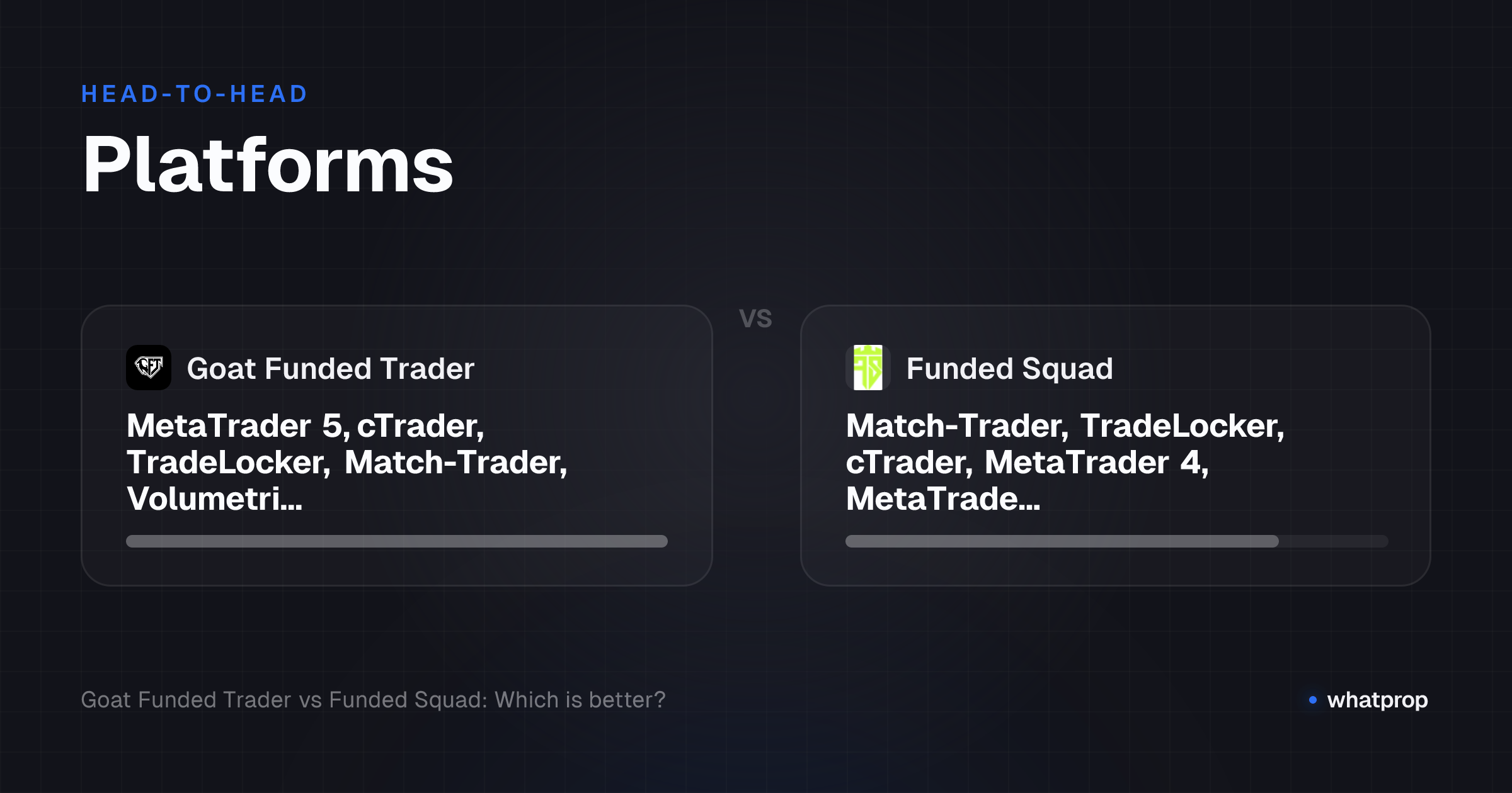 Infographic: Platforms compared across Goat Funded Trader, Funded Squad