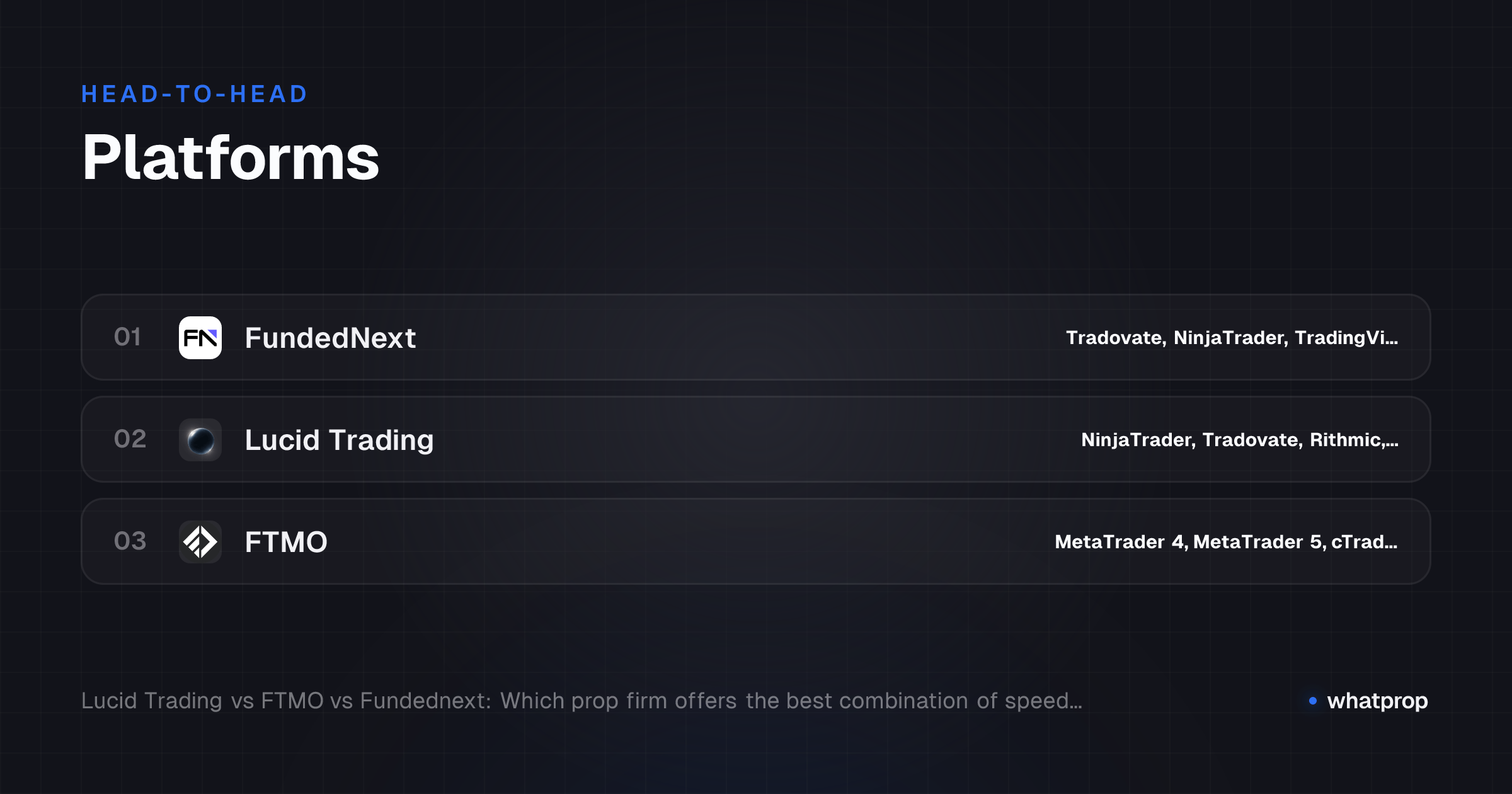 Infographic: Platforms compared across FundedNext, Lucid Trading, FTMO