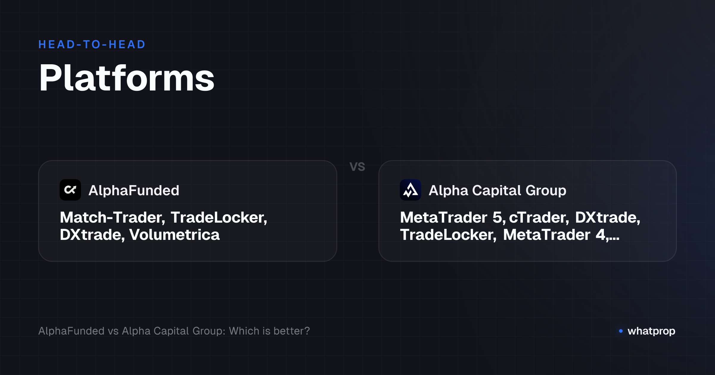 Infographic: Platforms compared across AlphaFunded, Alpha Capital Group