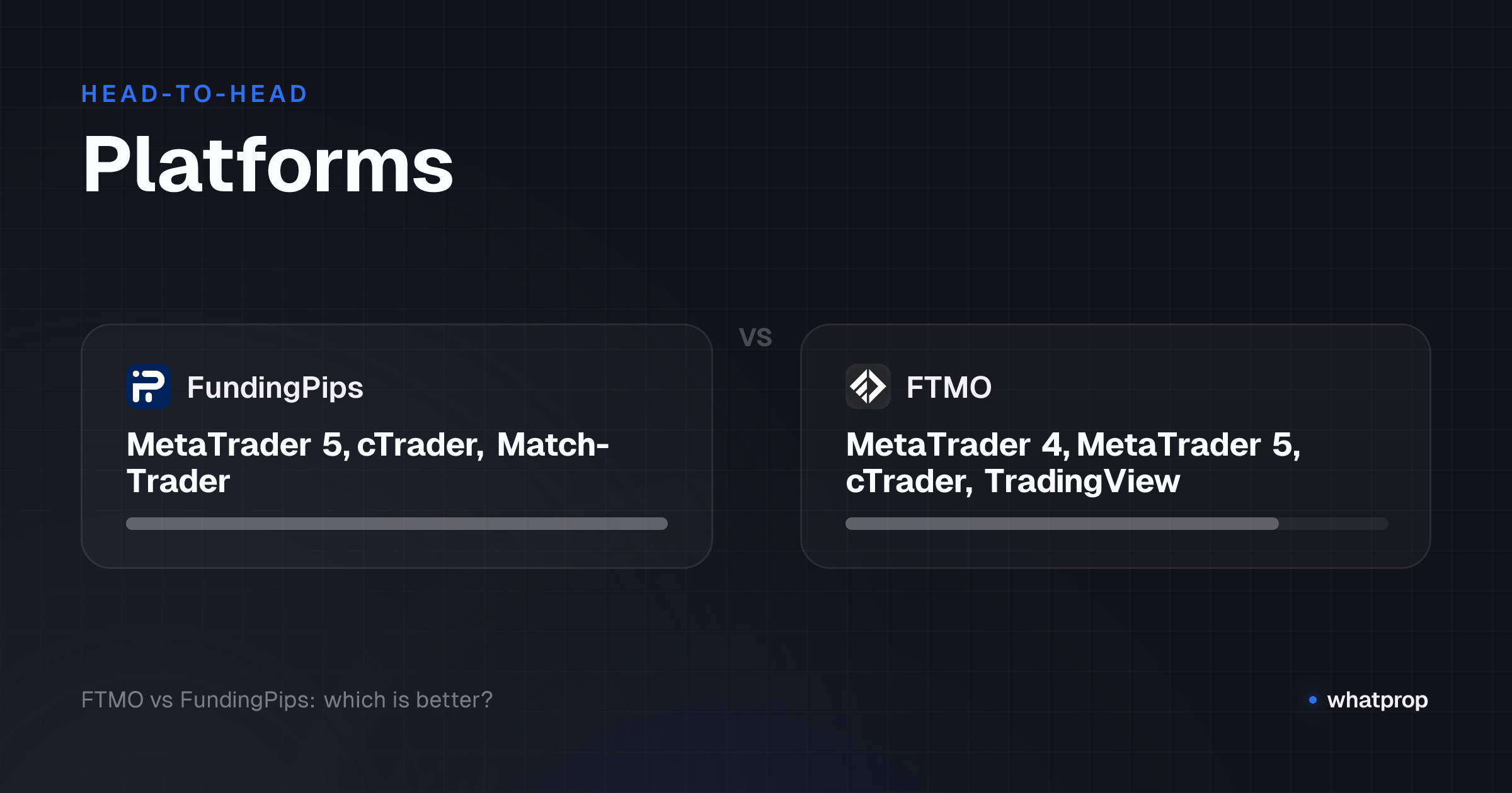 Infographic: Platforms compared across FundingPips, FTMO